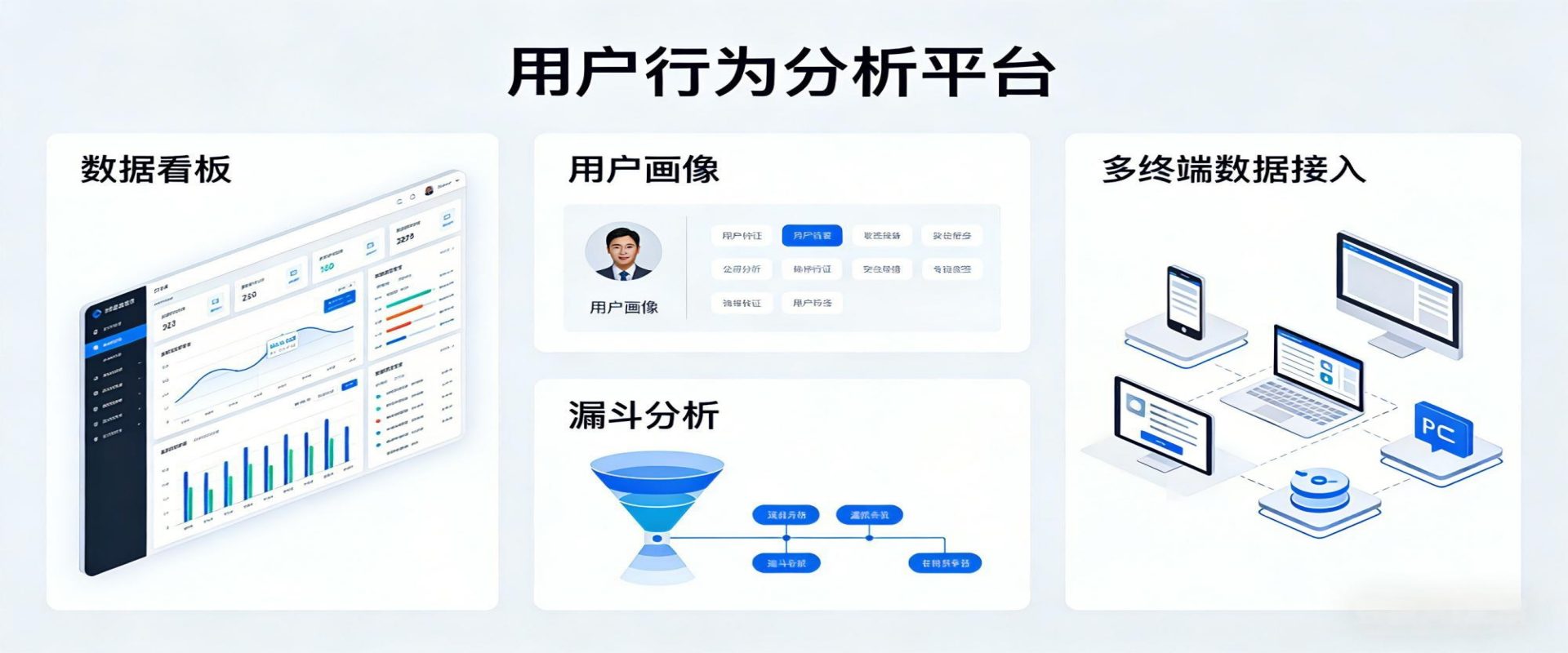 1771726434189992.png 用户行为分析.png