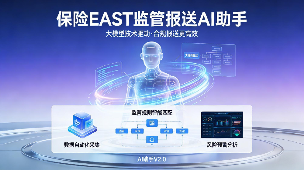 保险行业EAST监管报送AI助手